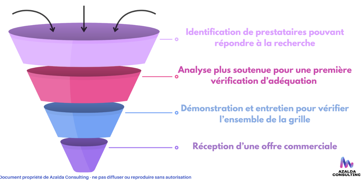 Arborescence site - Présentation (5)