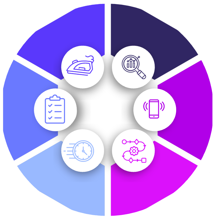 Arborescence site - Présentation (7)